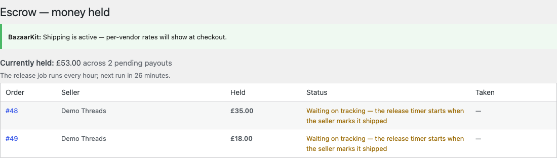 The BazaarKit Money held admin screen showing £53.00 currently held across 2 pending payouts, the next release run in 26 minutes, and a table listing orders #48 and #49 for seller Demo Threads at £35.00 and £18.00, both with the status Waiting on tracking